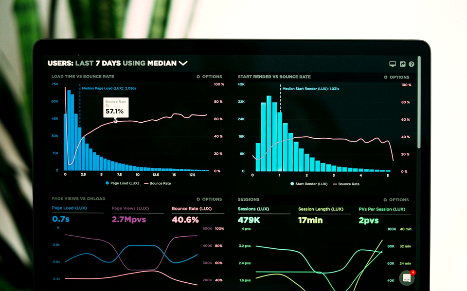 Dashboard panelu CS na laptopie — wykresy, KPI i przyciski
