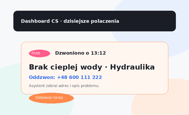 Alert na dashboardzie Pickera